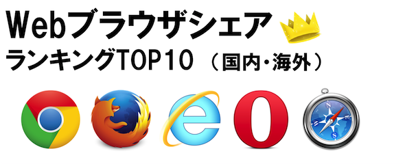 browser_share