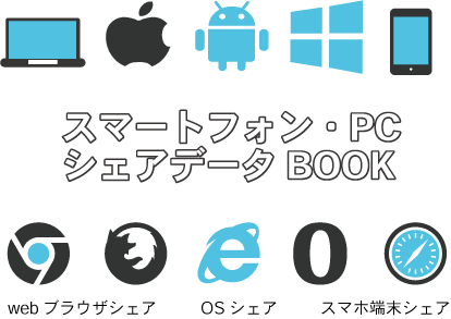 sp_pc_share01