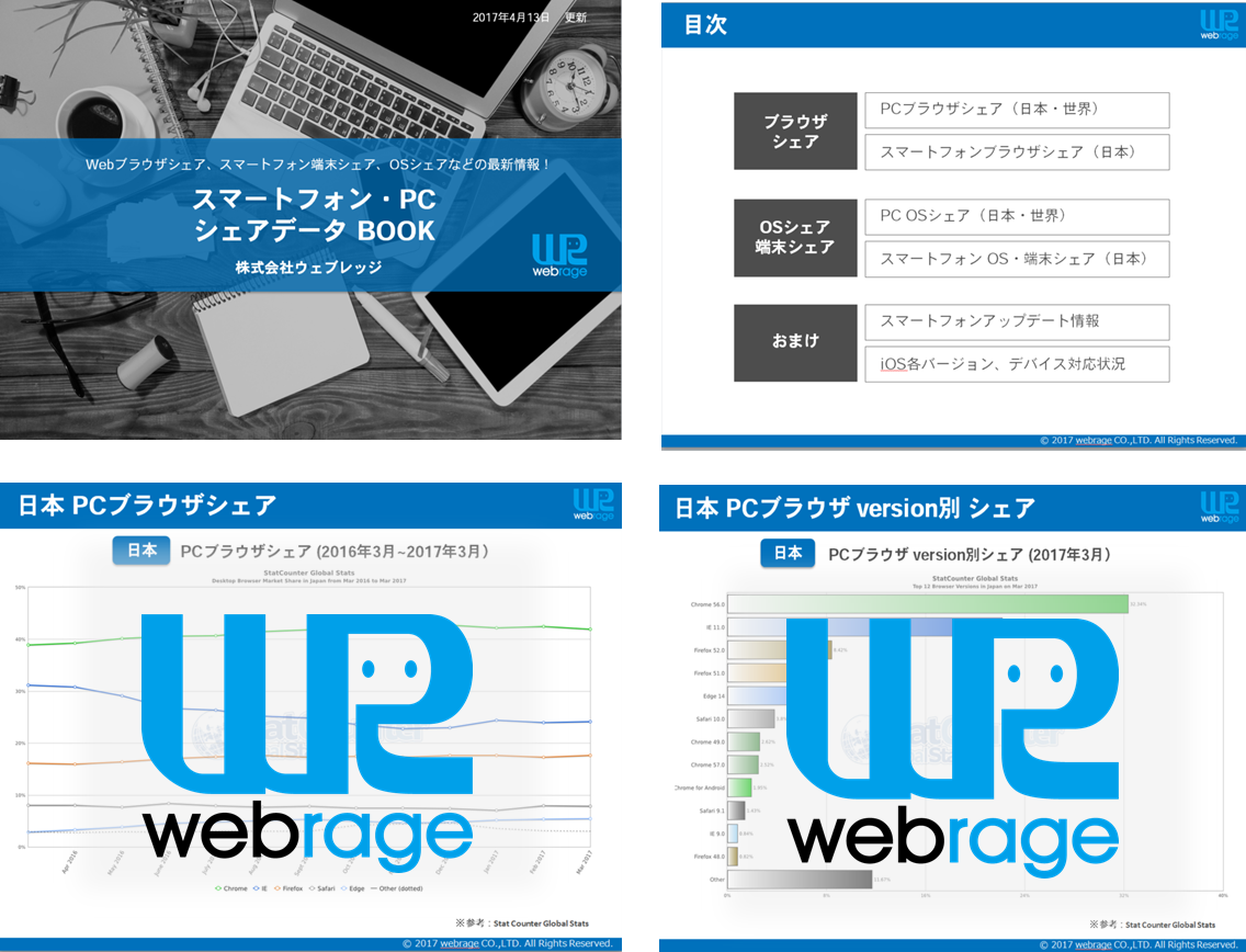sp_pc_share02