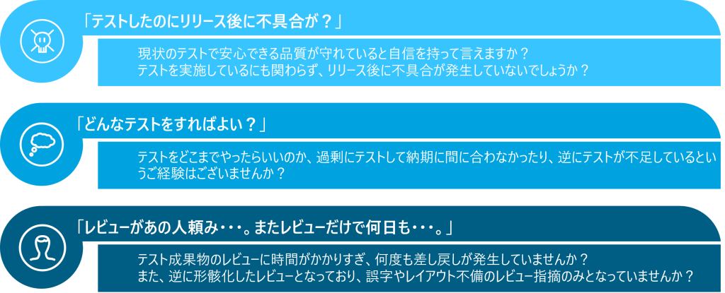 test_review_support_01_onayami