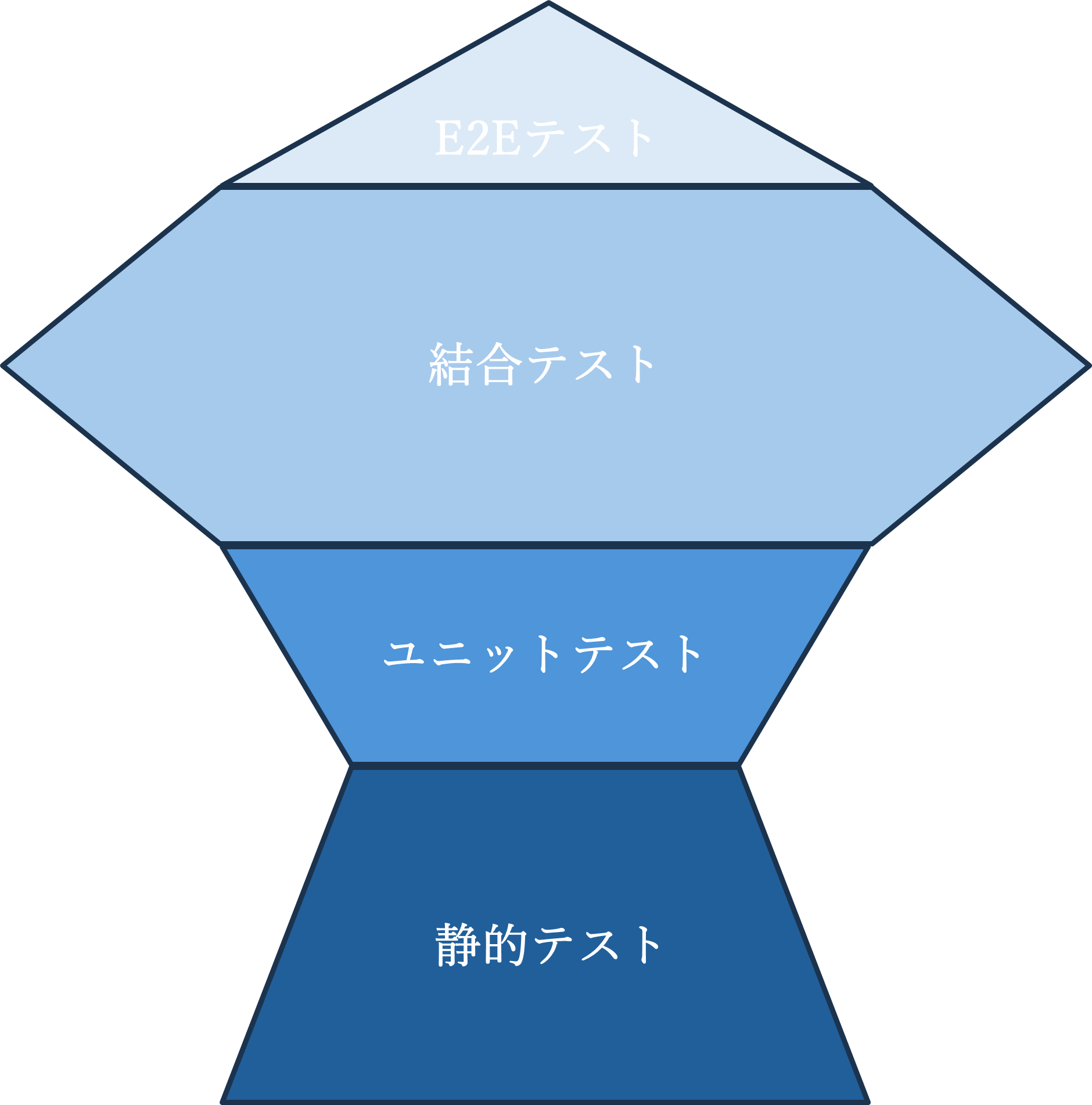 20260529_test_trophy