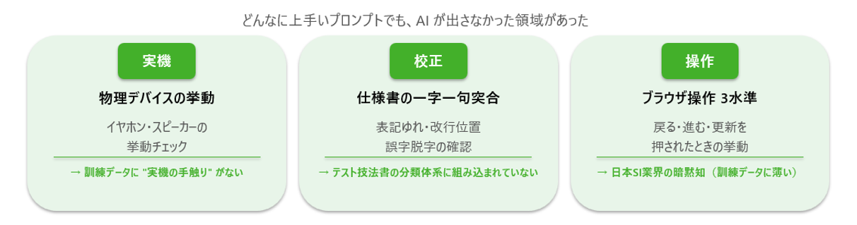 qa_in_age_of_ai_20260821_02